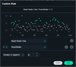 Custom Betting Rule Builder No Code